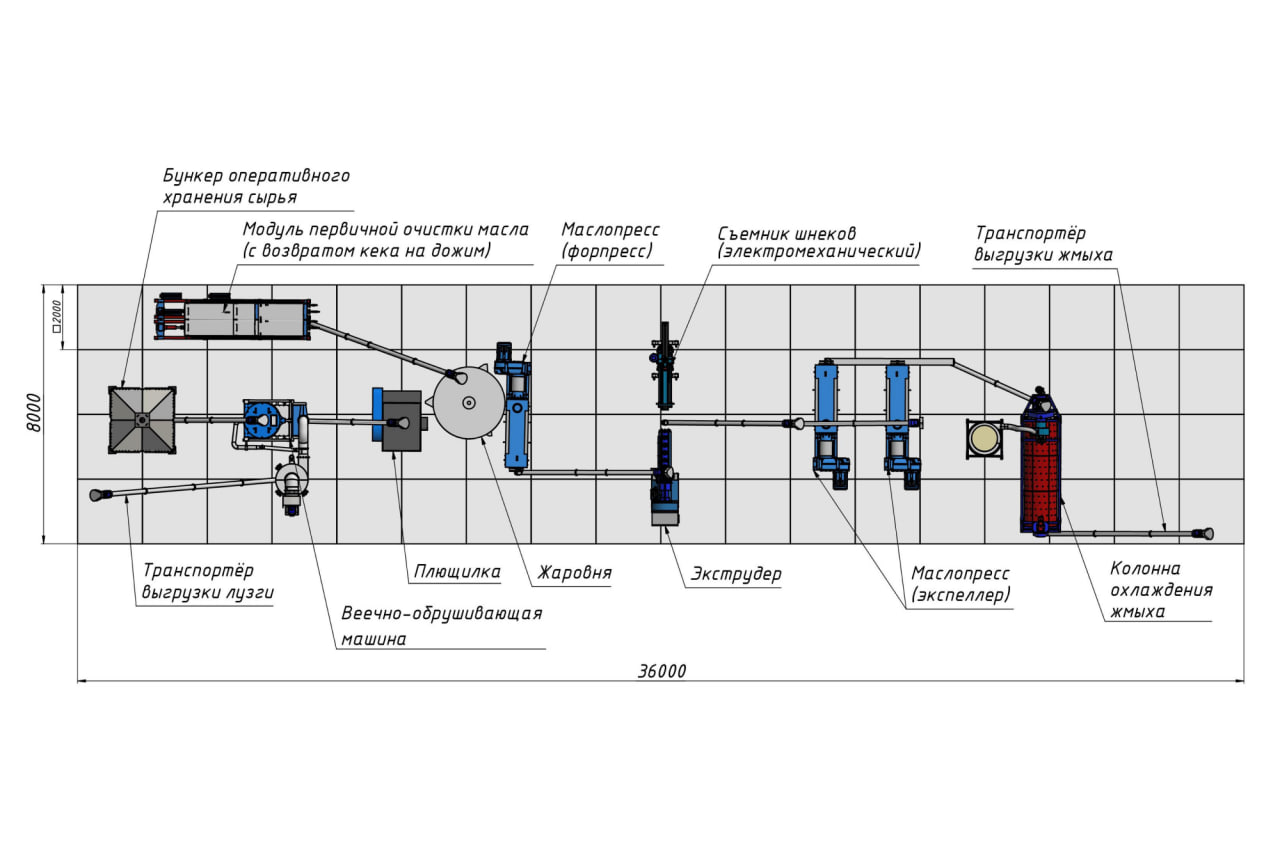 Линии отжима масла в Новосибирске заказать от производителя оборудования  для изготовления кормов АГРО-ИНЖИНИРИНГ