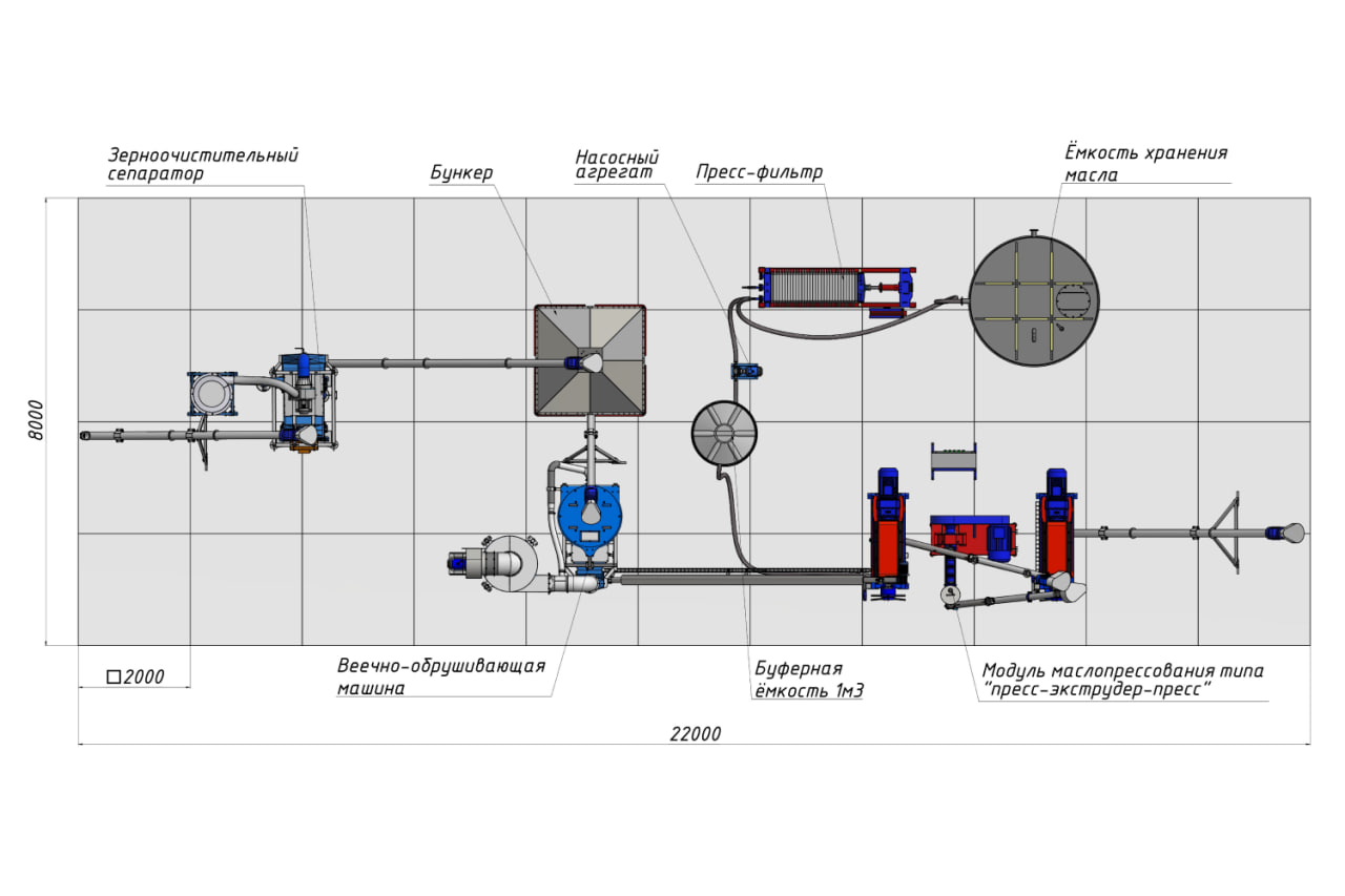 Линии отжима масла в Новосибирске заказать от производителя оборудования  для изготовления кормов АГРО-ИНЖИНИРИНГ